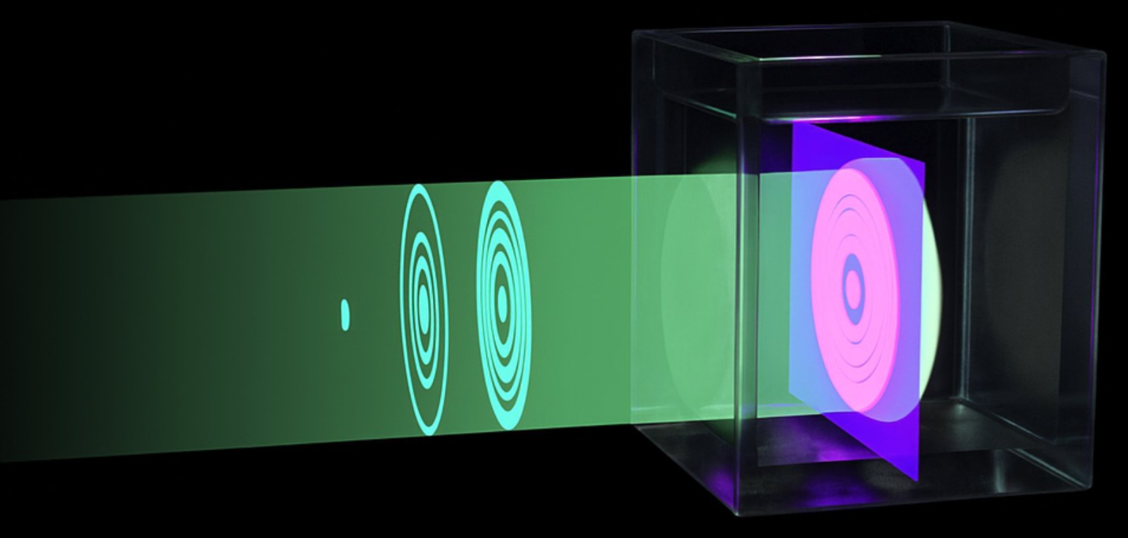 Illustration of Xolography: a projected image in visible light enters the vat from the side, a UV light sheet crosses it inside the vat, and the resin crosslinks where both light beams intersect